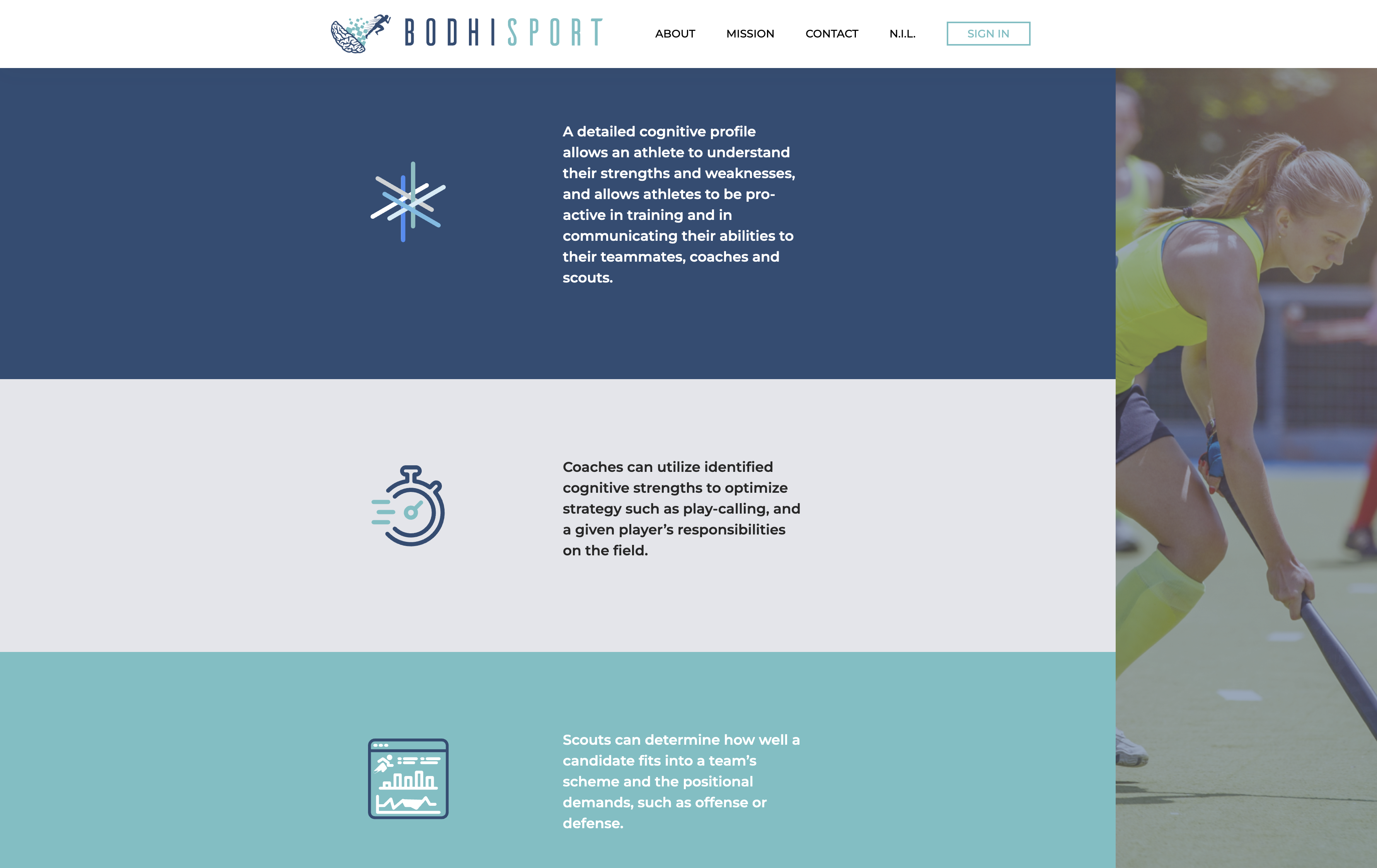 BodhiSport gallery 3