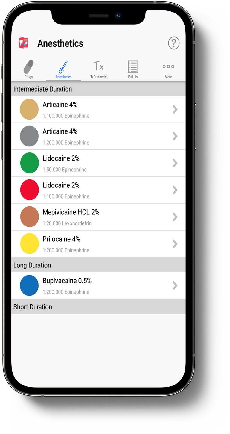 Dental Drug Guide gallery 2