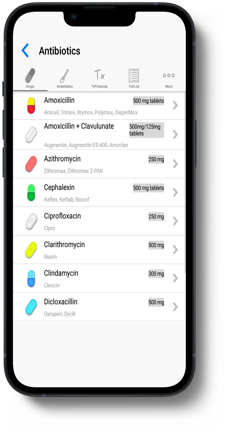 Dental Drug Guide gallery 3