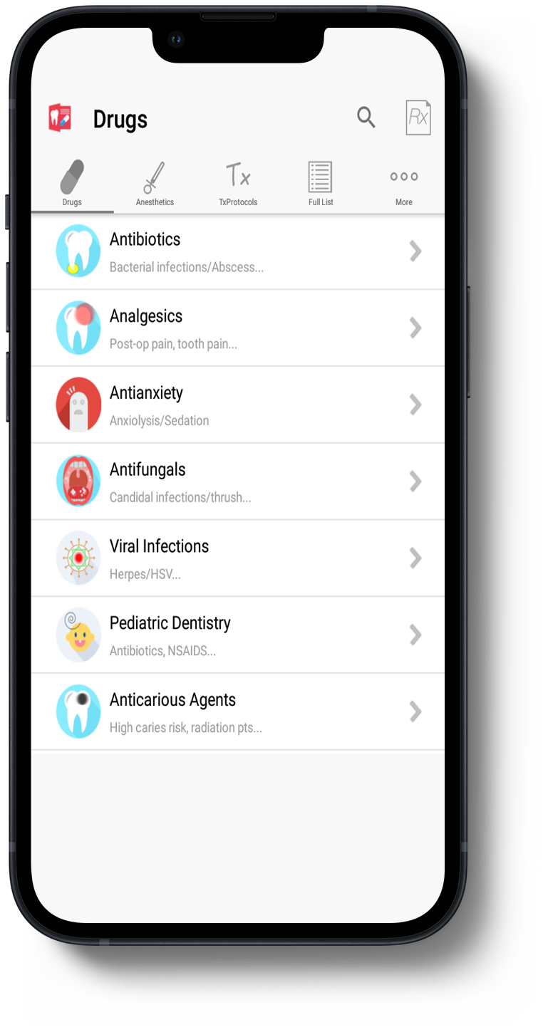 Dental Drug Guide gallery 5