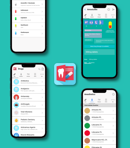 Dental Drug Guide gallery 1